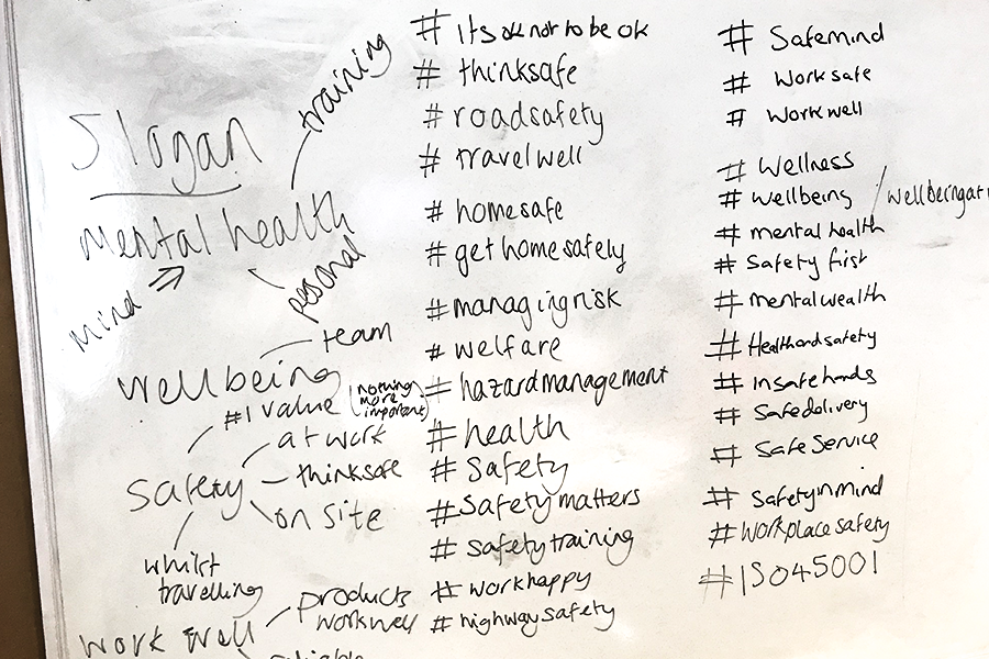 The MVIS ideas board. Safe Mind is a well and truly thought out ethos