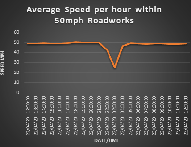 HD Compact VMS Analytics