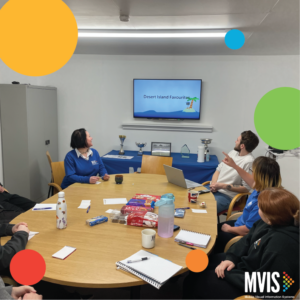 the MVIS team donig the Journey to Wellebing, 'Desert Island Favourites'