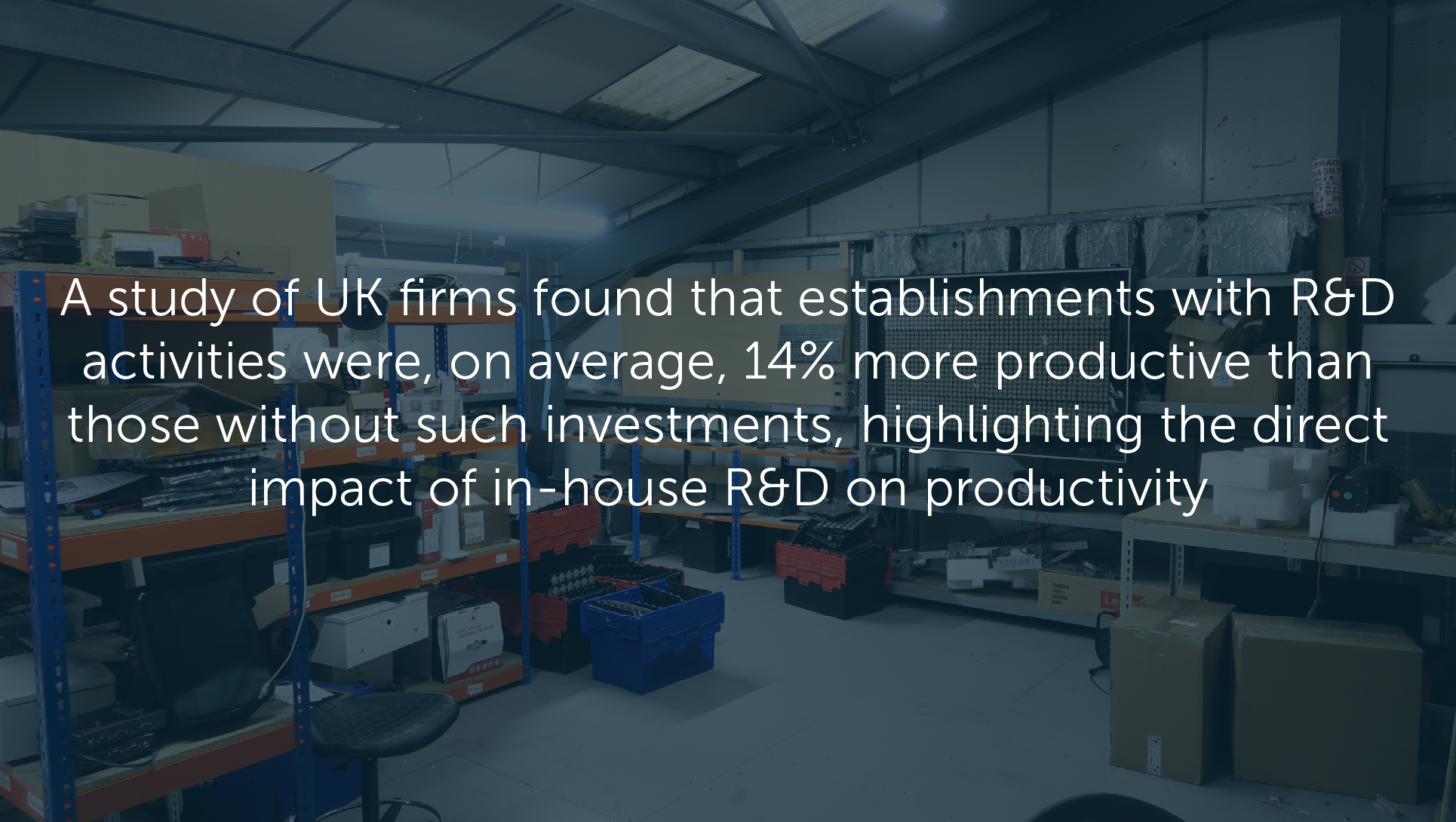 Research and Development Fact on top of a navy blue background