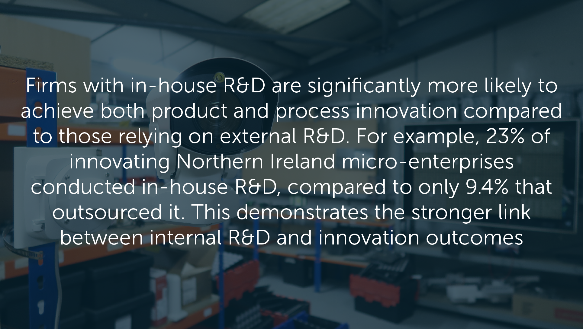 Research and Development Fact on top of a navy blue background