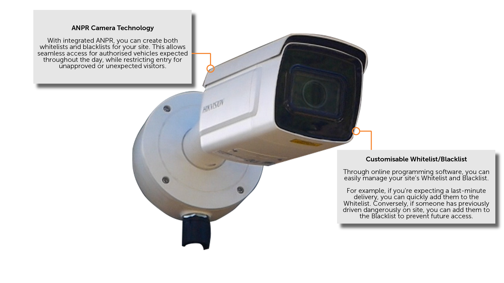 white ANPR Camera with tags about its camera technology and customisable access lists
