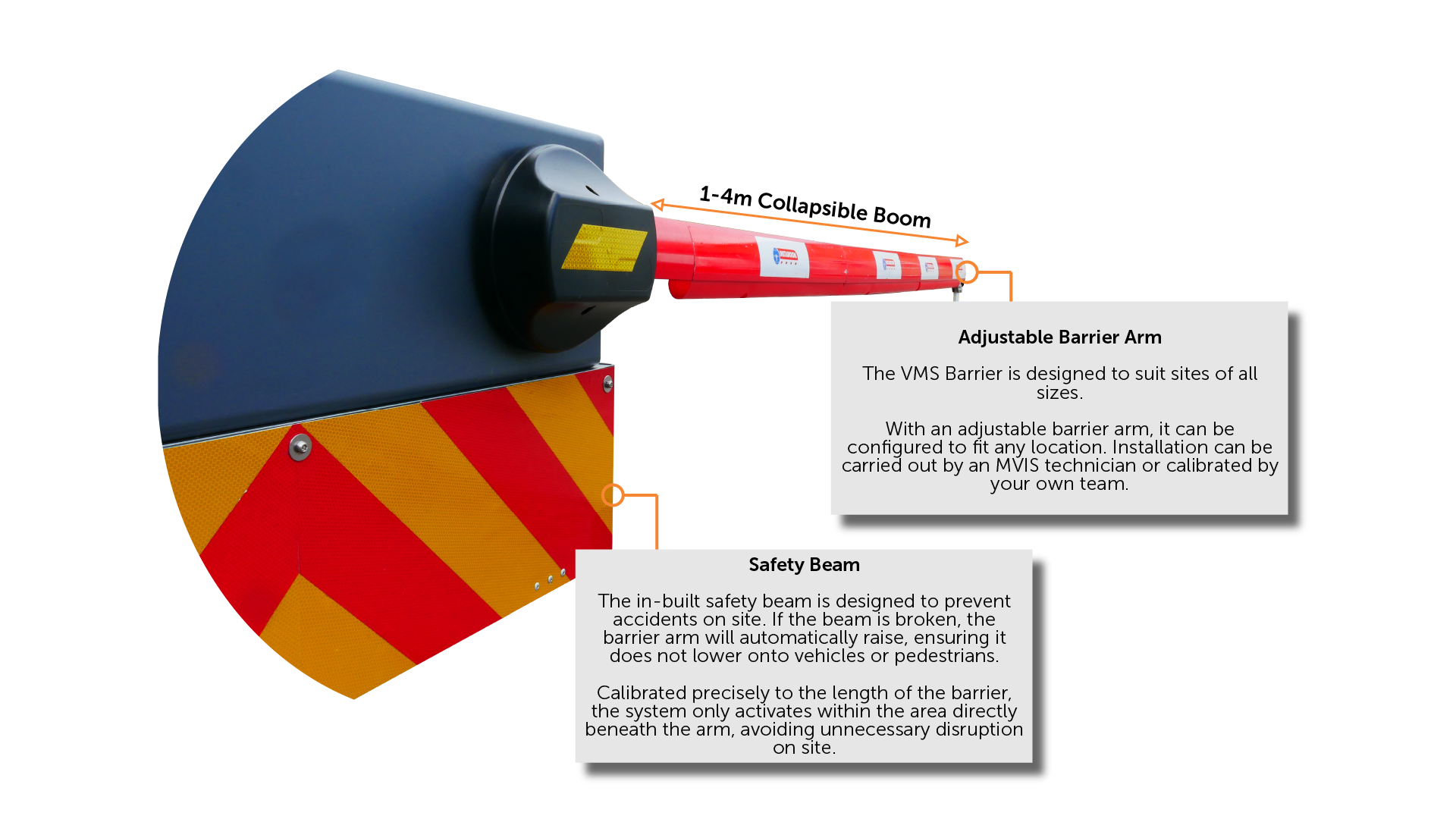 VMS Barrier arm that shows how long it can go from 1-4m and details about its safety beam and adjustable barrier arm