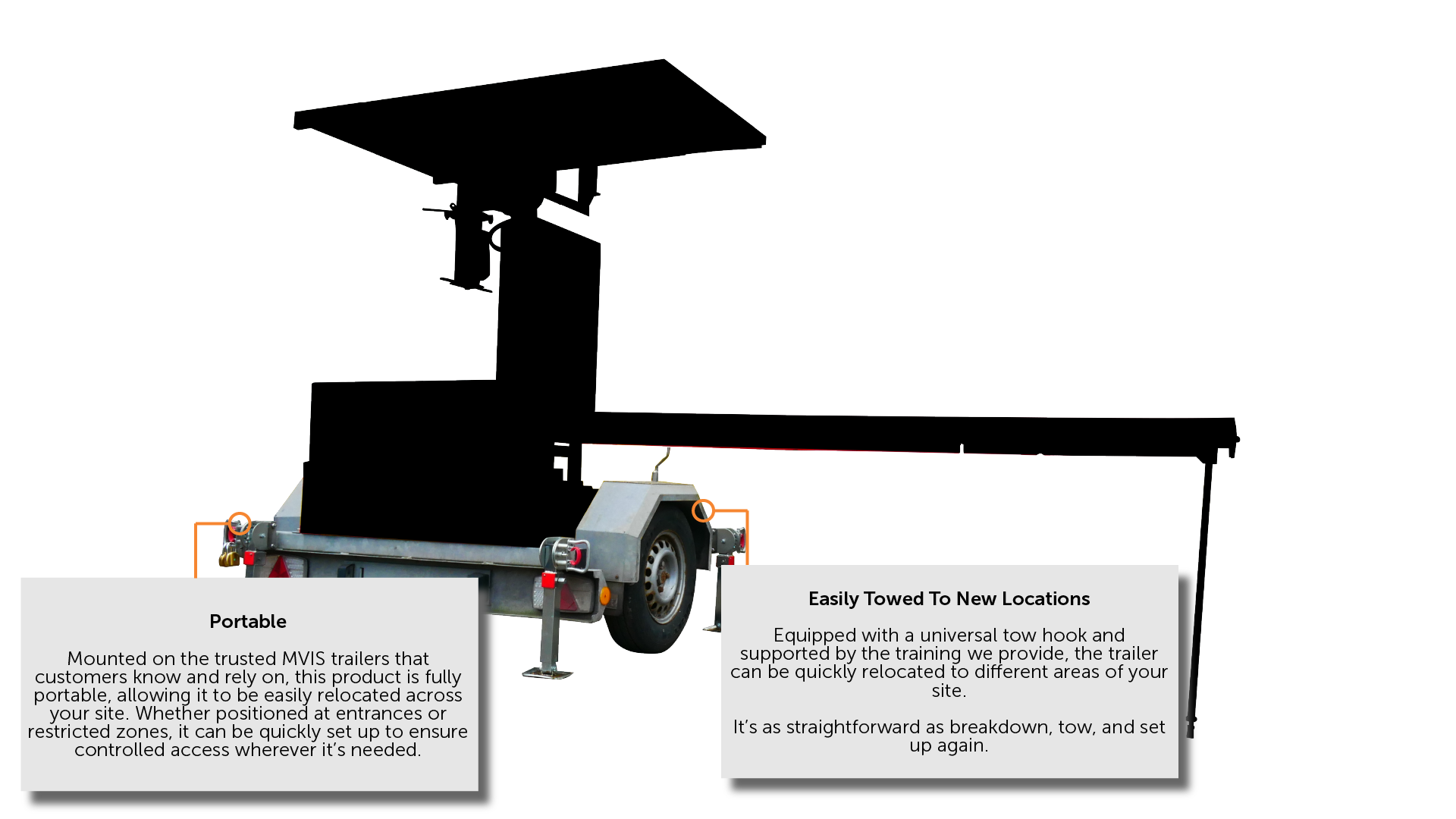 VMS Barrier with blacked out VMS and Barrier arm noting the trailer it is on and its Portable and easily towed nature through its grey tags