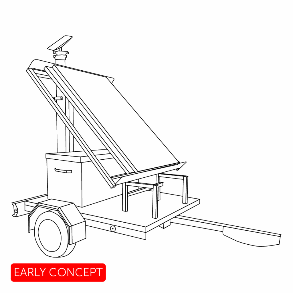 Mobile Solar Station for MVIS Innovation Hub